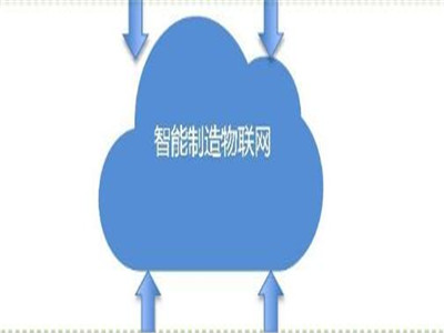深圳工業設計公司需提高智能方向敏銳觸感