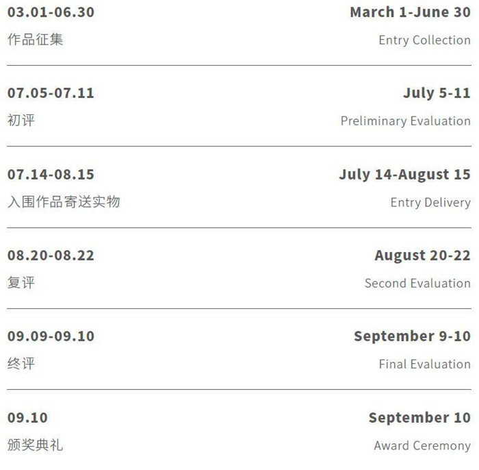 工業(yè)設計獎